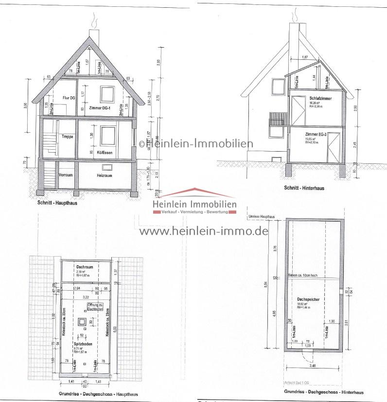 Foto der Immobilie (8595)